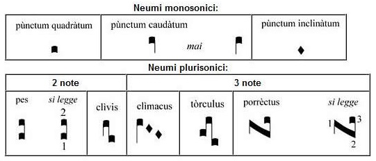 Enluminure